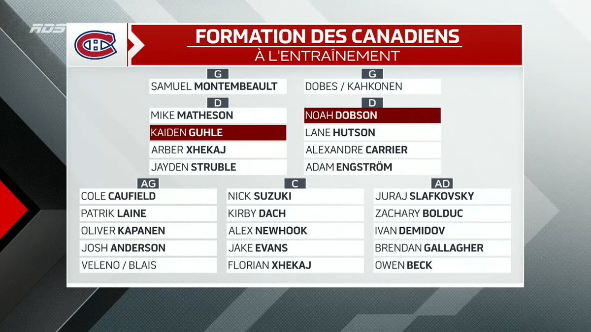 Bolduc sur le 2e trio, Demidov avec Kapanen et Newhook!
Que pensez-vous des trios et des paires défensives à l'entraînement ce matin? 🤔