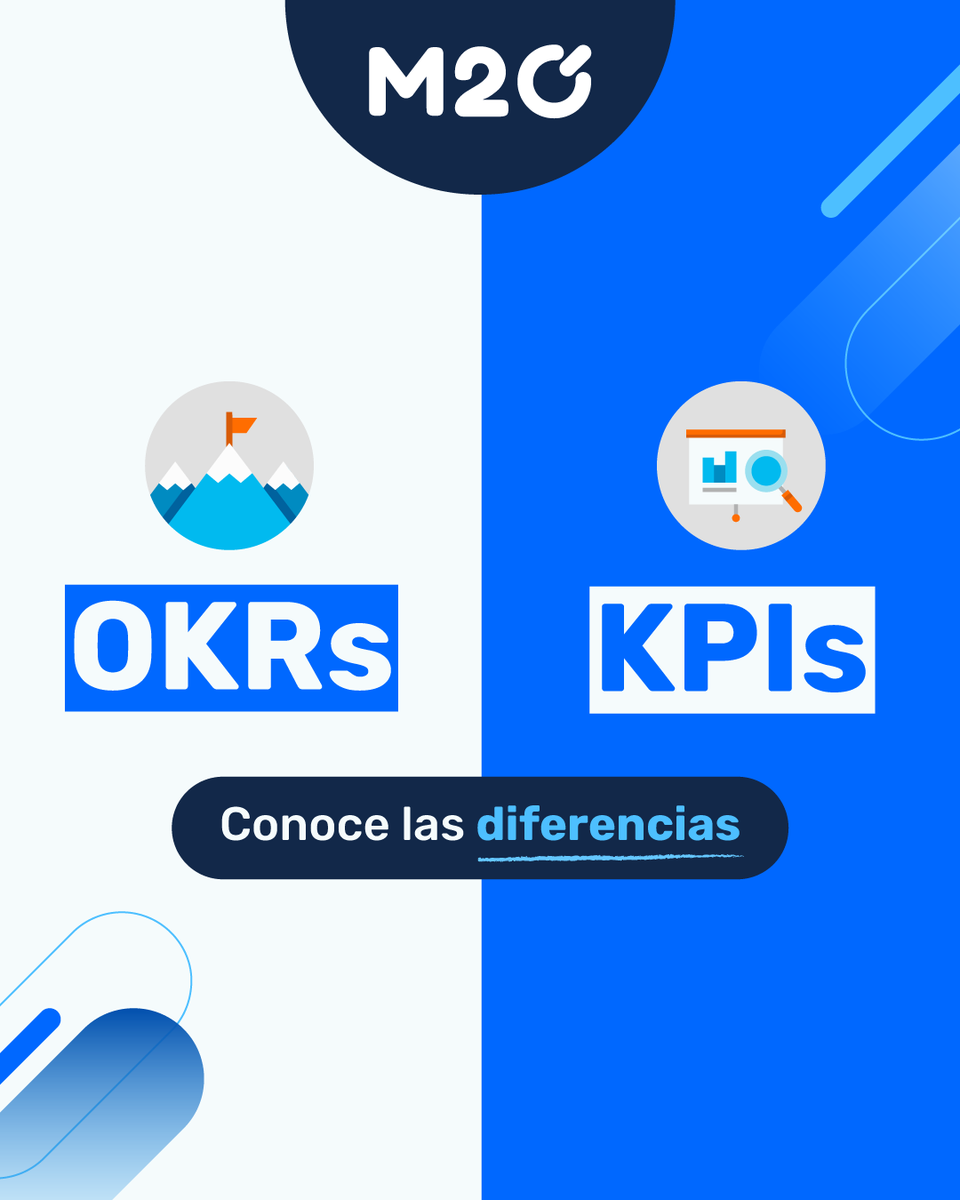 M2OSoluciones's tweet image. OKRs vs KPIs: ¿Sabes cuál usar y cuándo?

No es lo mismo medir que avanzar.
👉 Los KPIs te muestran cómo vas.
👉 Los OKRs te dicen hacia dónde vas y si estás logrando lo que importa.

¿La clave? Usarlos juntos: los KPIs miden el progreso, los OKRs marcan la dirección.