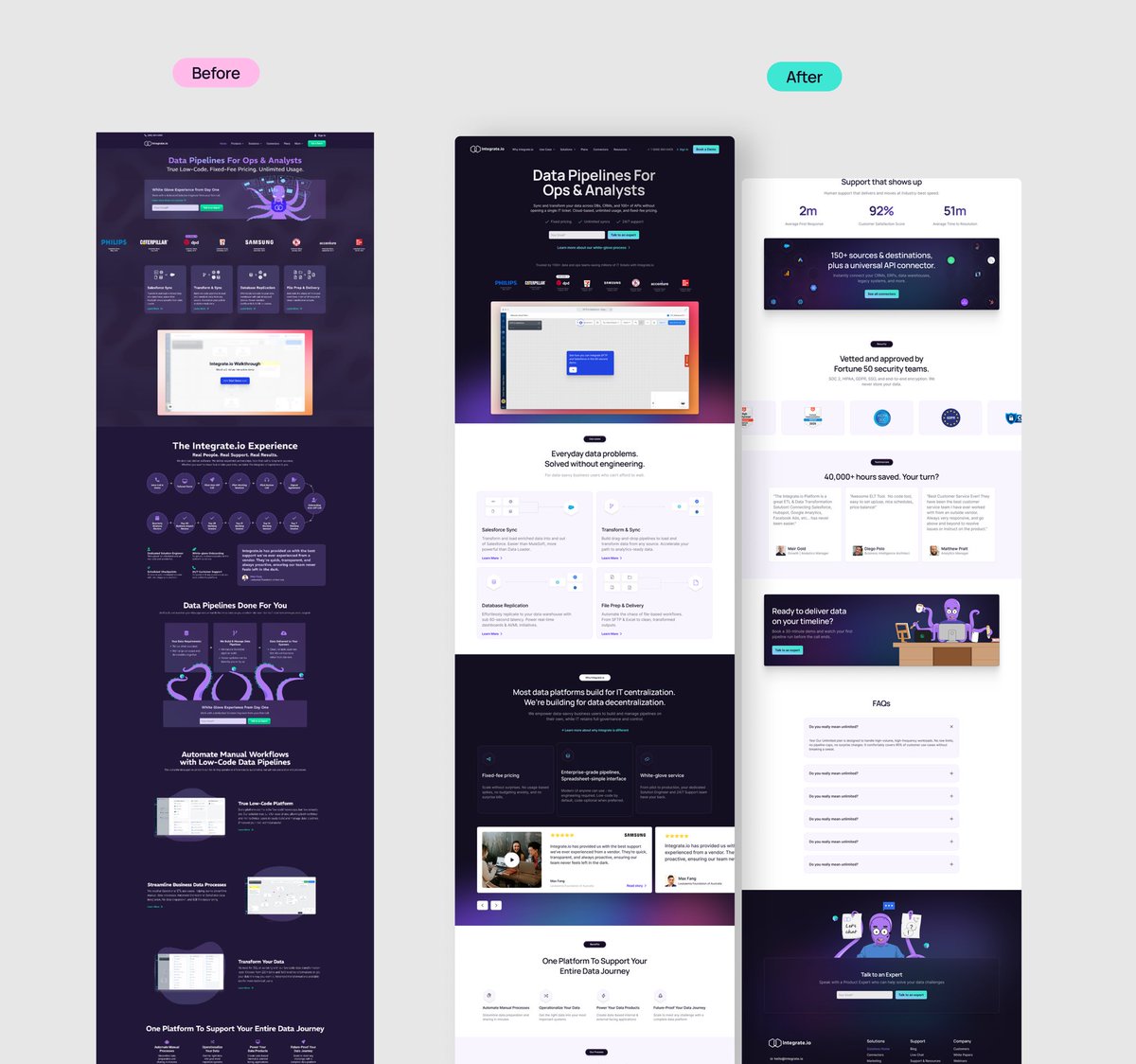 Ui_Eaxi's tweet photo. Latest client project 🎉

✨ Full website redesign for a SaaS service business
🕒 Timeline: 1 month
💰 Cost: $7,000
💼 Services: Complete site redesign (15+ pages) + mascot revamp

Next step: weekly check-ins with their dev team to ensure smooth implementation.

Before &amp; After https://t.co/2YOVuzg1do