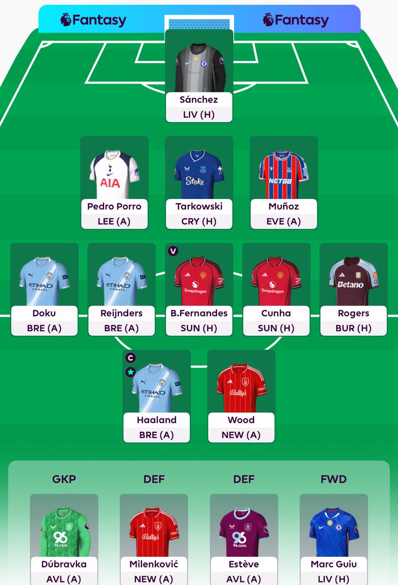 fpl_tarheel's tweet image. Bus team for #GW7.

Exact funds for Wood to Gyok and Milenkovic to Gabriel, might only do the first one and roll. Defense looks good this week, already have too much money in it.

Really want to push WC to 13, may take a hit or two, but 8 is also an option. 

#FPL #FPLCommunity