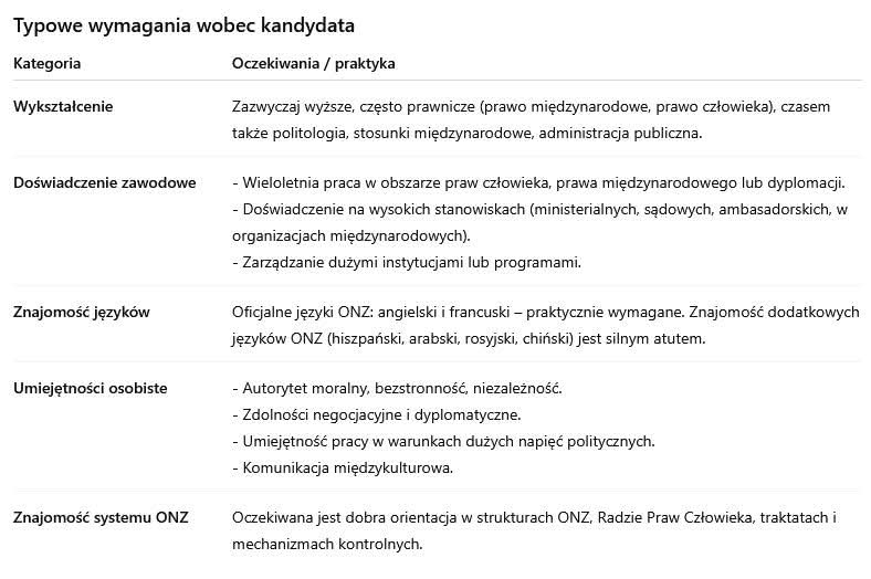 czarli54 tweet media