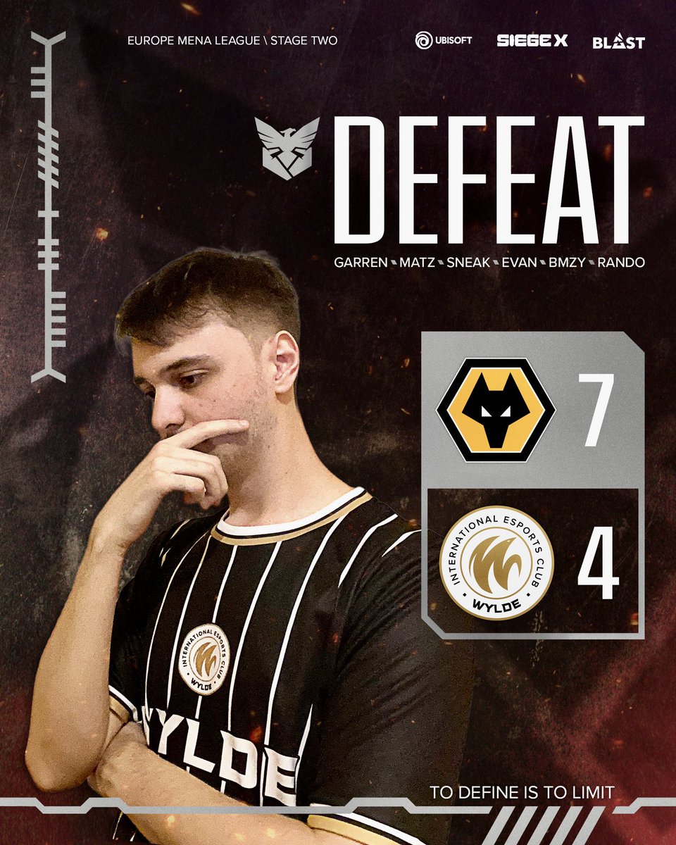 WYLDE_gg's tweet image. We reset and go again tomorrow. 👊

GGWP @WolvesEsports 🤺

#EML #GOWYLDE⚡️