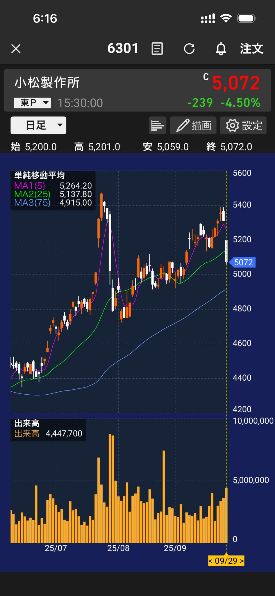 土地利用調整実務必携 (平成9年度版) ja1 ヘルプ＆ガイド｜早わかり操作集＆動画ビデオ｜小規模法人向け