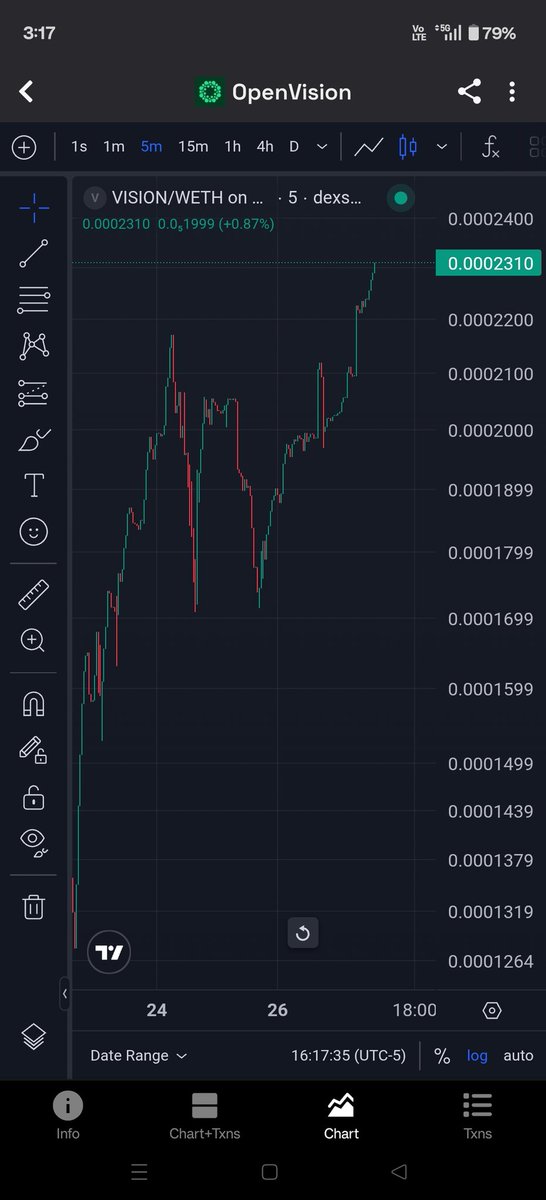 Boundless tweet media