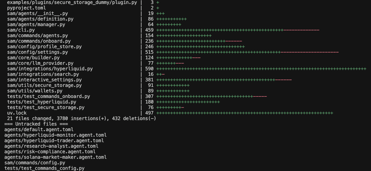 prfa's tweet photo. Eye strain is bitch, but three days straight deep in this update.

Just checking in so you know we are moving. Not splitting it into small commits, doing it the proper way, in one solid release.

Really feeling good about how it’s coming together.

So let’s get interactive. What’s your favorite narrative right now: AI, perps, agents, or something else?