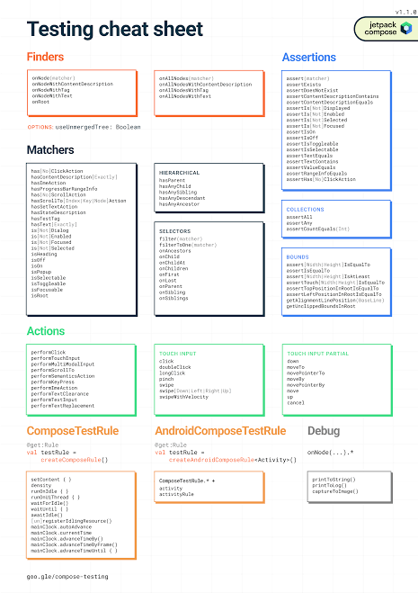 khushabu_27's tweet image. 𝐓𝐞𝐬𝐭𝐢𝐧𝐠 𝐂𝐡𝐞𝐚𝐭-𝐒𝐡𝐞𝐞𝐭✨

#CHEATSHEET @NTA_Exams 

Save it for later🙂

Follow @khushabu_27 for more update.