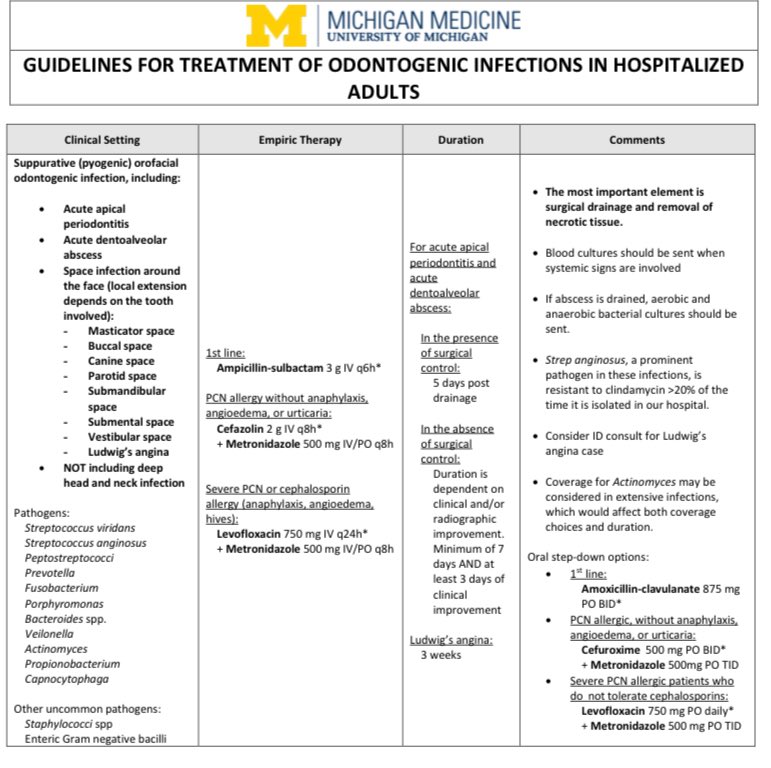Chino Arias tweet media