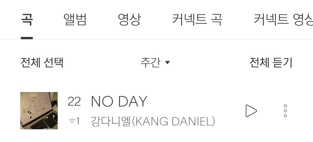 sinabro_DK's tweet photo. 📈 벅스 주간차트 (2025.09.22~09.28)

2️⃣2️⃣ #NO_DAY (-1⬇️)

#강다니엘 #KANGDANIEL https://t.co/qi8hE0W4YP