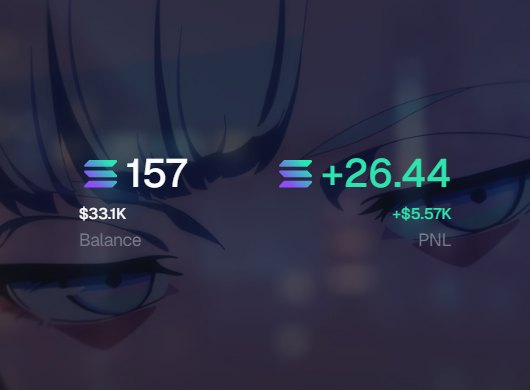 treysocial's tweet photo. +$5K today

not a great day for me, had a lot of opportunities and I missed all of them

should be up 200+

tomorrow will be better https://t.co/WDkU8ajcxz
