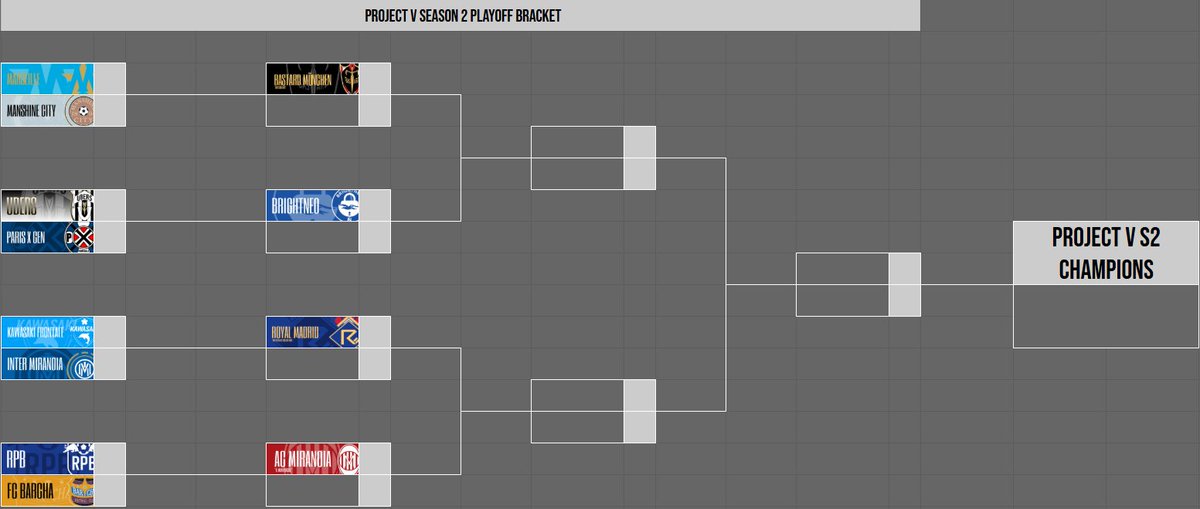 Project V League S3 tweet media