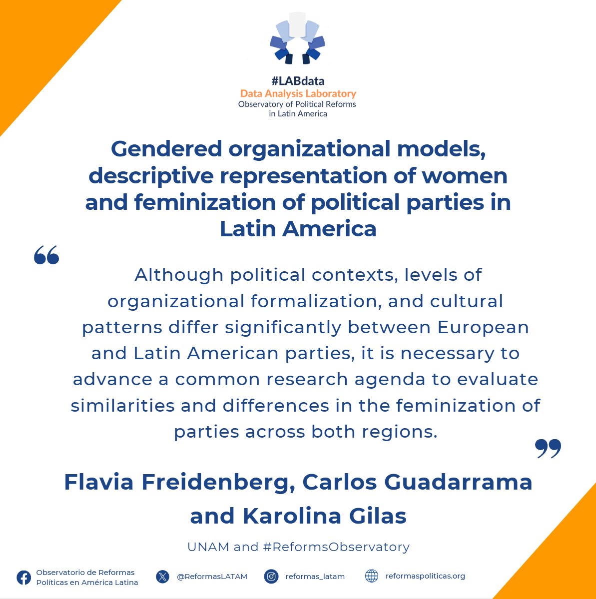 ReformasLATAM's tweet photo. 🖥📊| #LABdataBlog

Check out our new post on #Substack: "Gendered organizational models, descriptive representation of women and feminization of political parties in Latin America" by Flavia Freidenberg [@flaviafrei], Carlos Guadarrama [@guadarramacc] and Karolina Gilas [@KarolinaGilas].

⬇
🔗https://t.co/L4h1jmQIZz