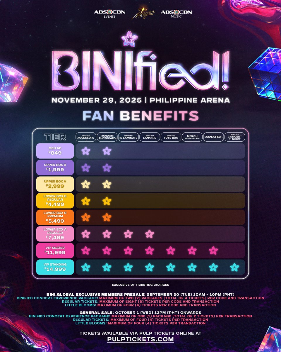 philconcerts's tweet photo. BLOOMs, membership pre-sale for BINIfied is NOW OPEN via https://t.co/frdhOxFfsV until 10PM PHT 🌸

Check out the seat plan, ticket prices, fan benefits, and concert experience packages!

#BINIfiedPHArena @BINI_ph https://t.co/WiysW9sYqG