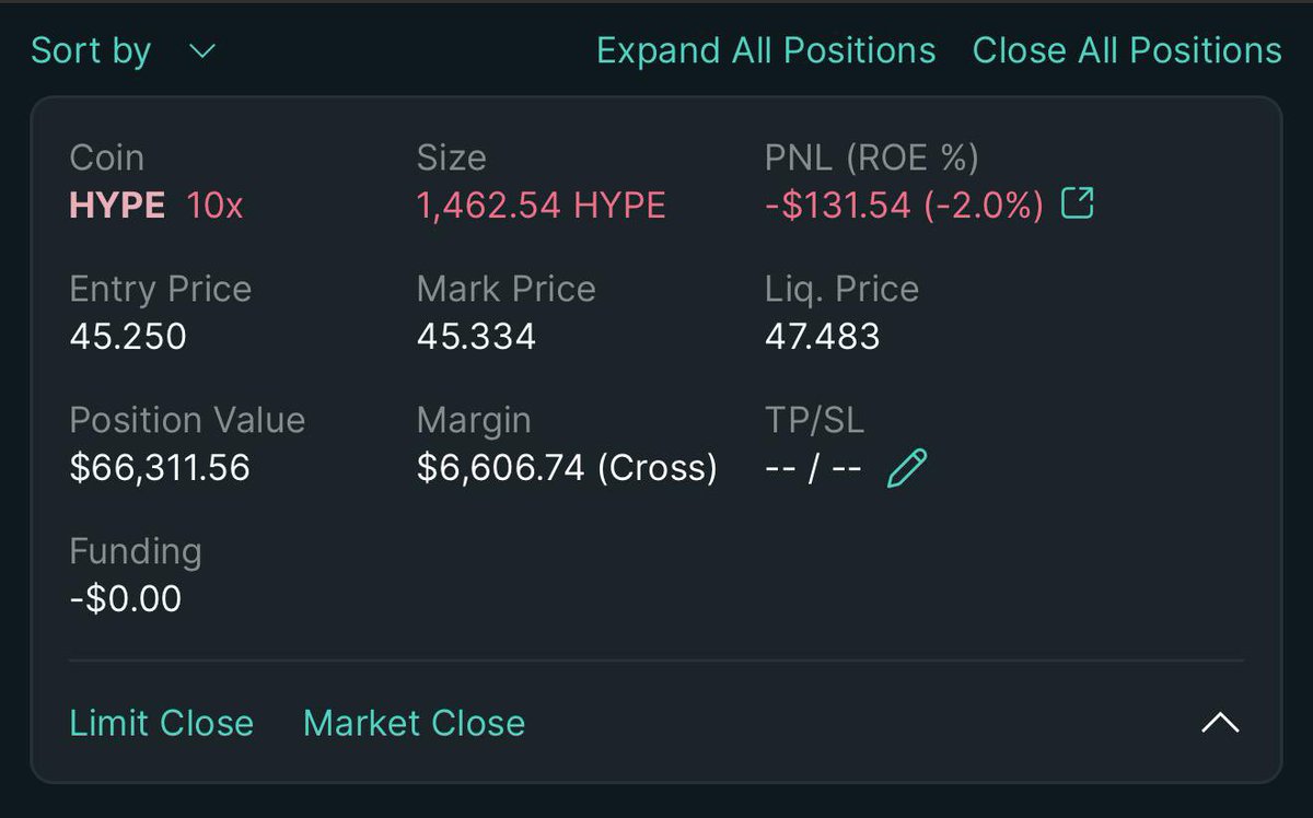 I have just opened up a short on $HYPE, on HyperLiquid.
 
With $Aster growing rapidly, and their market share growing rapidly, and with the entire crypto twitter behind them, I can’t see this train slowing down.
 
Let alone the November HYPE token unlocks.. always bearish for