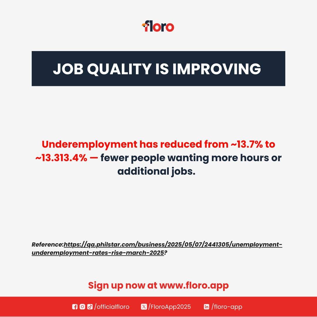 FloroApp2025's tweet photo. The labor market is changing fast — and the opportunities are bigger than ever! 
Follow us for more insightful topics!
Sign up FREE at https://t.co/ucOBZxhUrw. https://t.co/M9qlPhfj3N