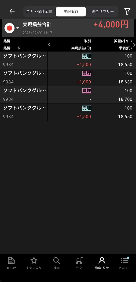 わからんすぎてビビりながら終了( ´・ω・` )
#デイトレ