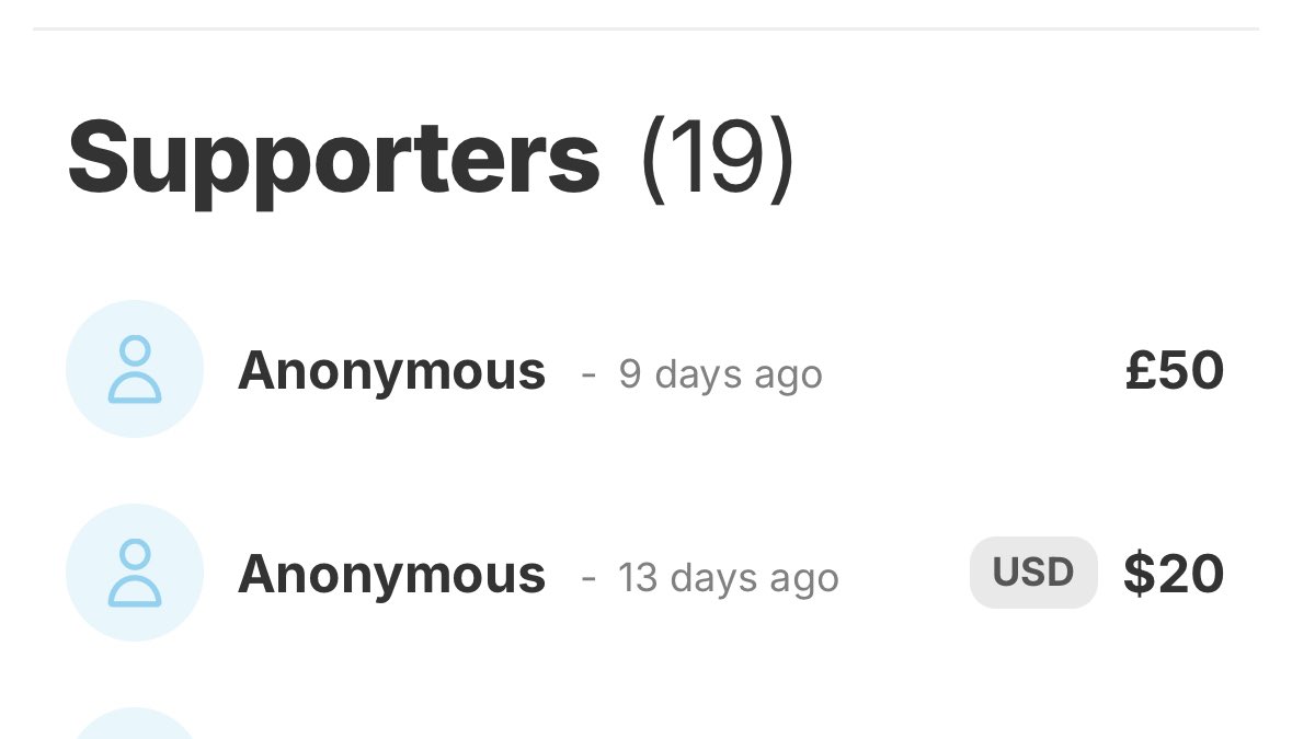 The last donation was 9 days ago, unacceptable 

 chuffed.org/project/143039…