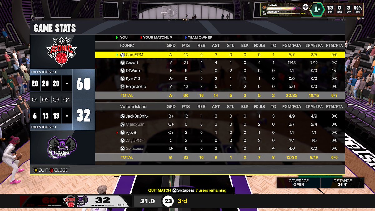 Ggs to <a href="/jack3sonlyy/">jack3sOnly</a> and <a href="/VultureIslandGM/">۷ųƖɬųཞɛ ıʂƖąŋɖ</a> as we advance in <a href="/2KClubhouse/">2KClubHouse 💙</a> open 

<a href="/CamSPM_/">Cam</a> 
<a href="/Gazullii/">Anthony ✝️</a> 
<a href="/D1Worm/">𐤊 //</a> 
<a href="/23kye_/">Malakye</a> 
<a href="/BigMFReign/">Blaine 🃏</a> 

<a href="/StatenIsland2K/">Staten Island Basketball Association (SIBA)</a> <a href="/cchoops246/">Manny Martin</a> <a href="/NDProAmPage_/">𝒩𝑜𝒟𝓊𝒸𝓀𝒾𝓃𝑔 𝒫𝓇𝑜𝒜𝓂</a> <a href="/TooColdOrg/">TooCold Org ❄️</a> <a href="/VE2Korg/">Versus Everybody </a> <a href="/NLMBMovement/">NLMB</a>