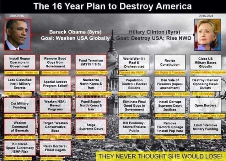 American90291's tweet photo. @ExxAlerts @libsoftiktok All Planned.
#SmokeNScan 🐈‍⬛ https://t.co/ozJZzsHisk