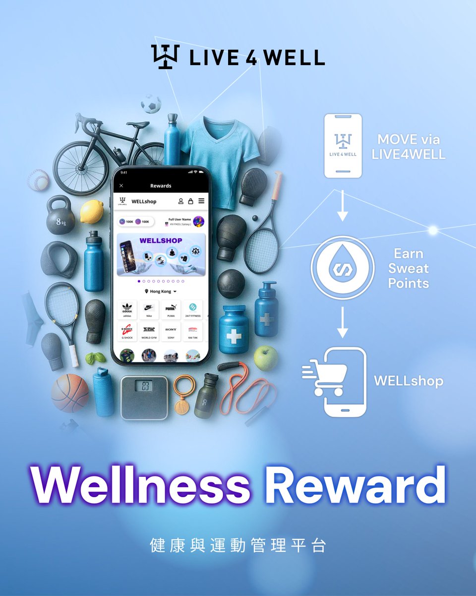 Live4Well tweet media