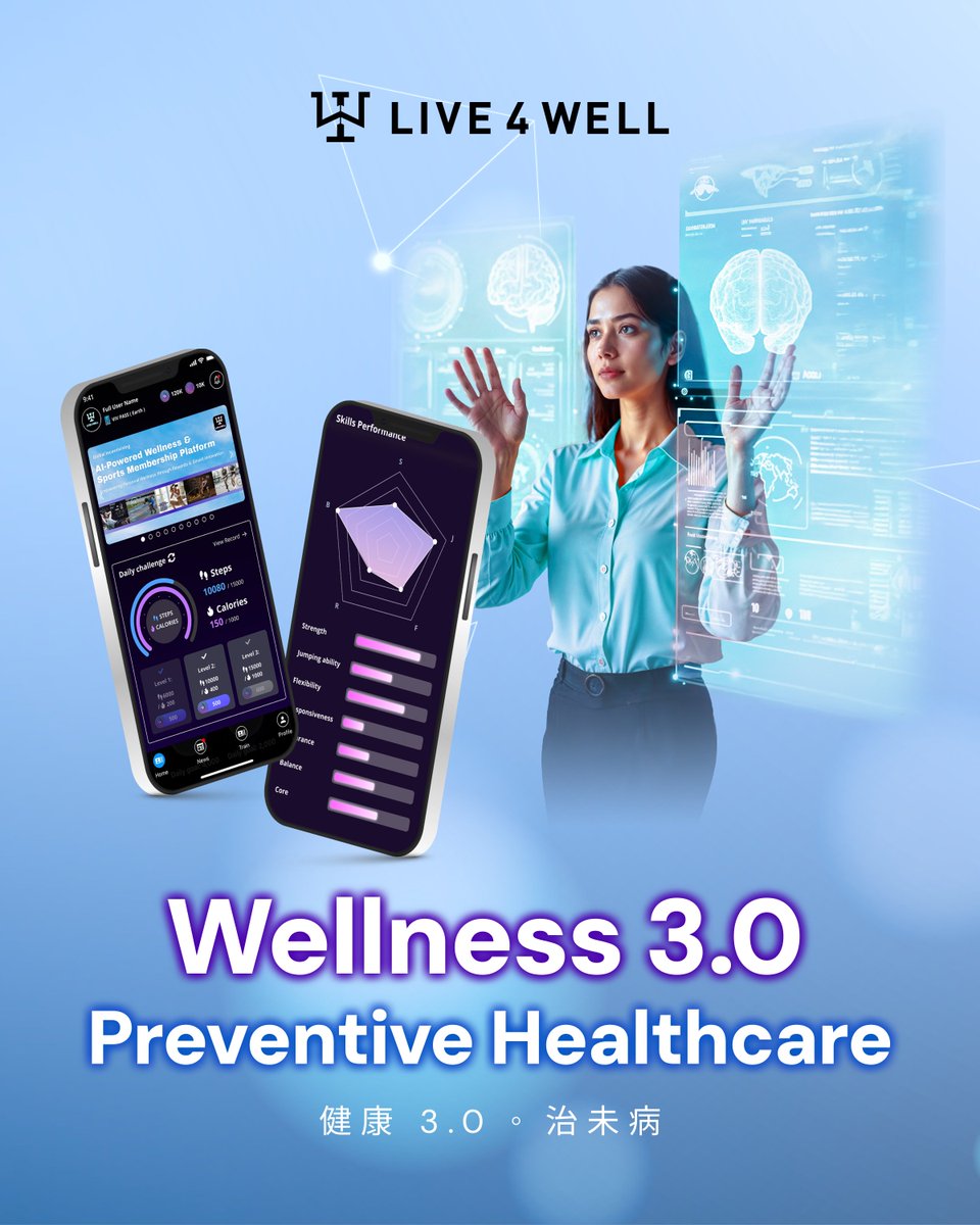 Live4Well tweet media