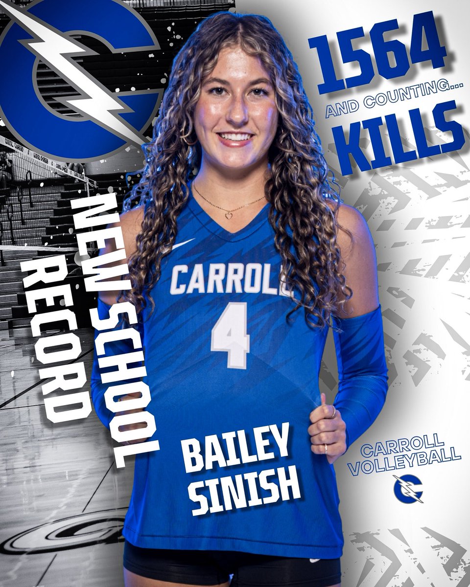 Congratulations to Bailey Sinish on setting a new school record for career kills! 

Bailey officially passed the previous record of 1,463 kills set by Jackie Quade and now stands at an incredible 1,564 (and counting!).