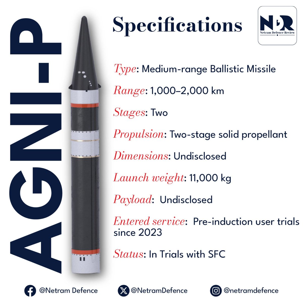 shanksvinay's tweet image. Agni-P (“Prime”) is the next-gen two-stage, canisterized missile with 1,000–2,000 km range and advanced accuracy. Its first rail-based operational launch occurred on September 24, 2025, adding stealthy mobility and short-reaction survivability to India’s arsenal.
#AgniPrime