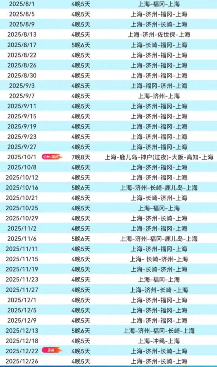 今年の国慶節（10/1〜）も中国の大型クルーズ船「愛达魔都号」が大勢の中国人観光客を乗せ日本に寄港。
中国共産党の五カ年計画の成果と誇る国威の象徴の船。
普段は九州中心だが国慶節は神戸大阪にも寄港し数千人が一斉上陸。
自治体は熱烈歓迎ムードだが、市民は歓迎していないと思いますよ。
