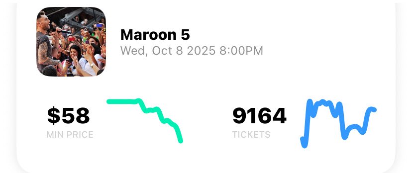 How does a show in an 11,000 seat venue have this many tickets on the second hand market?
