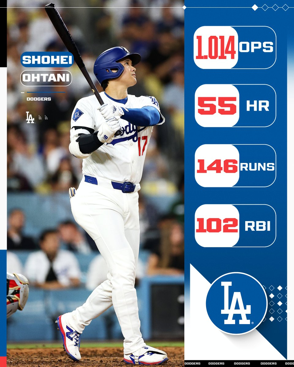 翔平です。 20250521_ohtani_shohei7_arakaw