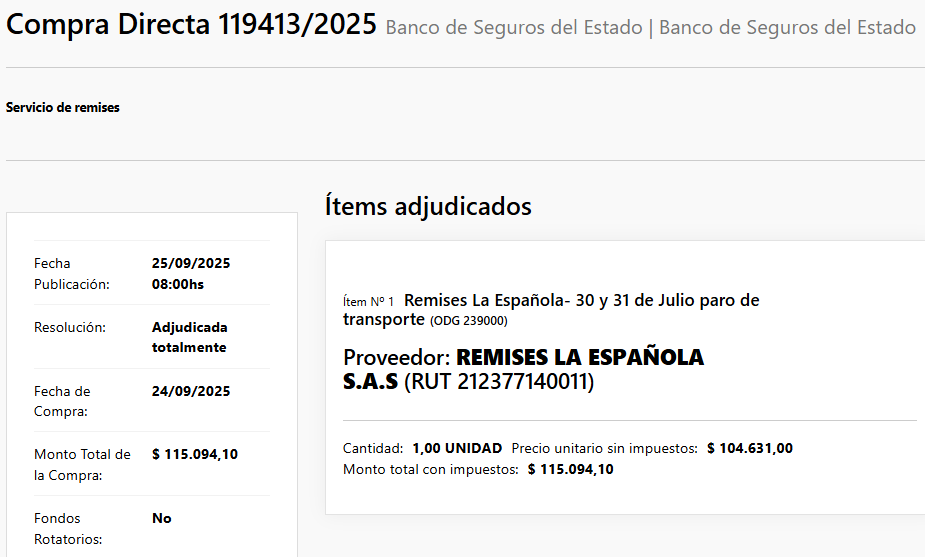 Debido al paro de transporte del pasado 31 de Julio, el BSE tuvo que destinar $115.000 para la contratación de remises.