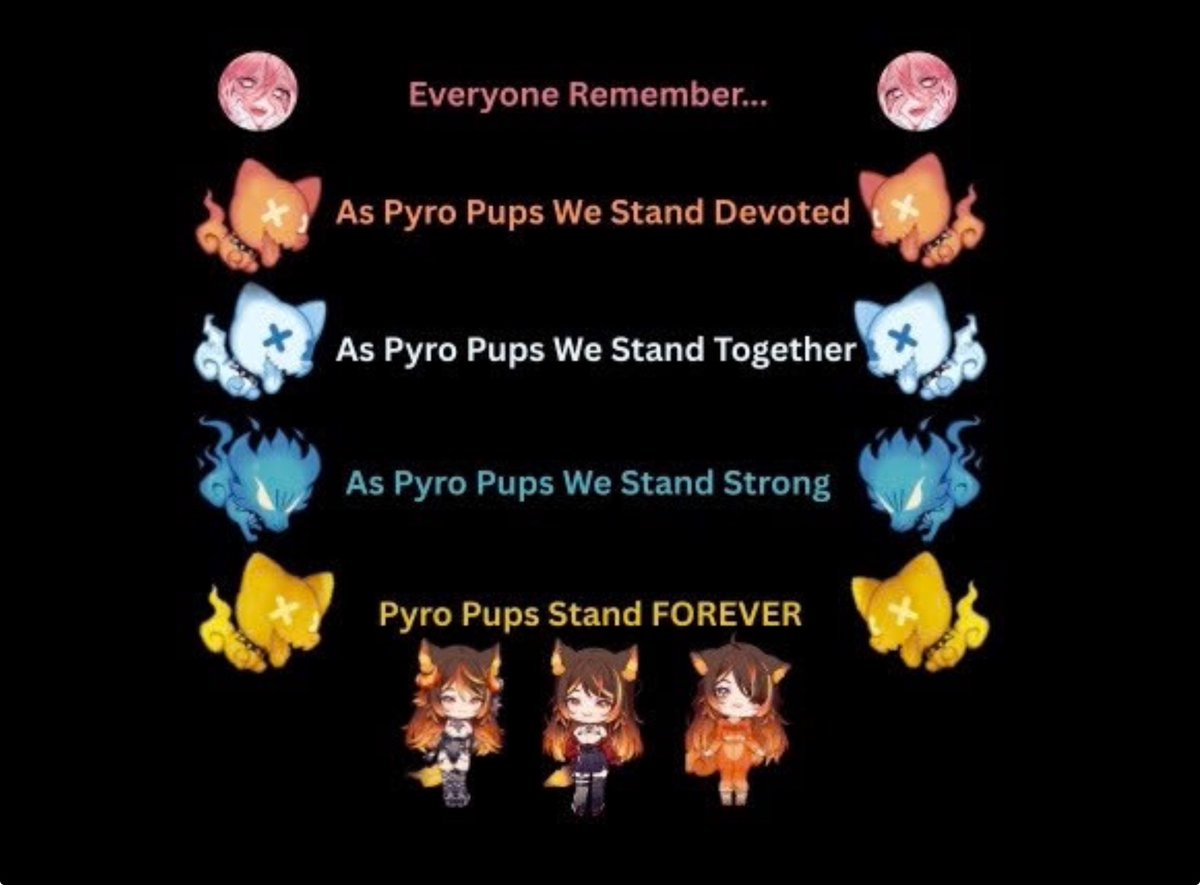 Thunderbolt082's tweet photo. @PyroPupCenter @SinderVTuber #sinderdoodle
A friend of mine found this over on Reddit and there is no argument that this is one of the most accurate pieces of art that best describes this community. I don’t know who made this piece of art sorry . ❤️🧡❤️🔥🐺 https://t.co/JsQVA2tOPO