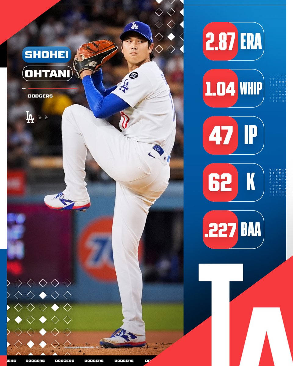 翔平です。 20250521_ohtani_shohei7_arakaw
