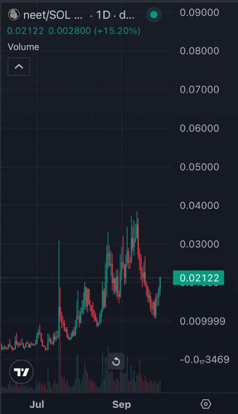 Vandeel 🪲 (locked in/unemployed arc) tweet media
