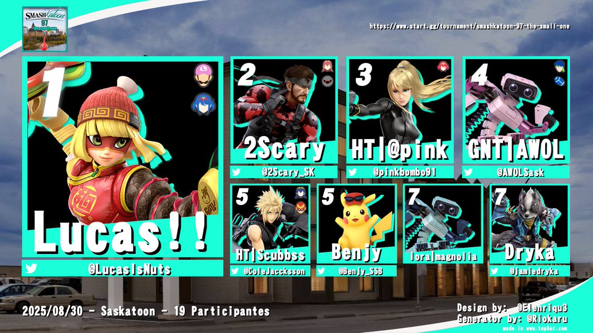 Saskatchewan Smash tweet media