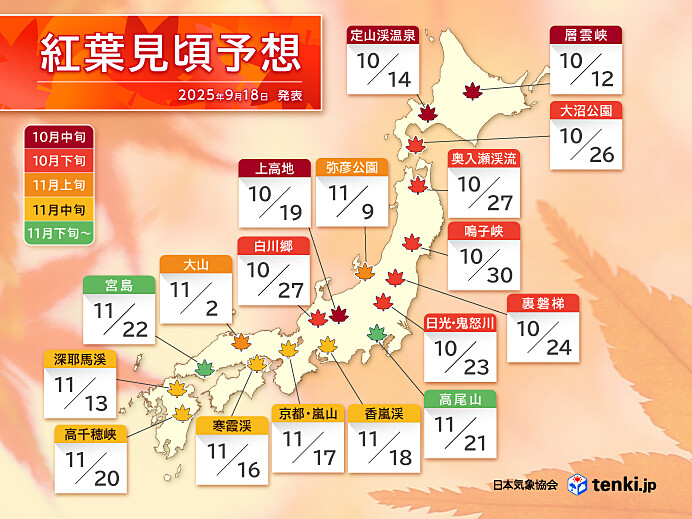 kagashokai's tweet image. おはッピー૮₍˶ᵔ ᵕ ᵔ˶₎ა
朝晩は涼しくなってきましたね😊
大阪（東大阪）の天気は☀️
#企業公式が毎朝地元の天気を言い合う
#企業公式相互フォロー

【今日は、紅葉の見頃予想発表日】🍂…