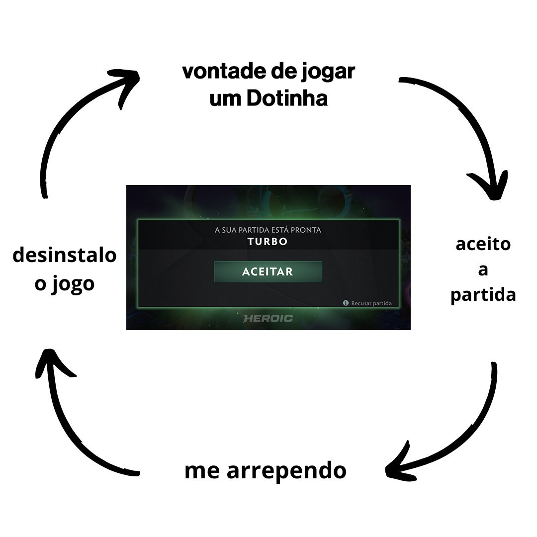 heroicbrasil's tweet photo. maldito ciclo https://t.co/LVFmgj34bY