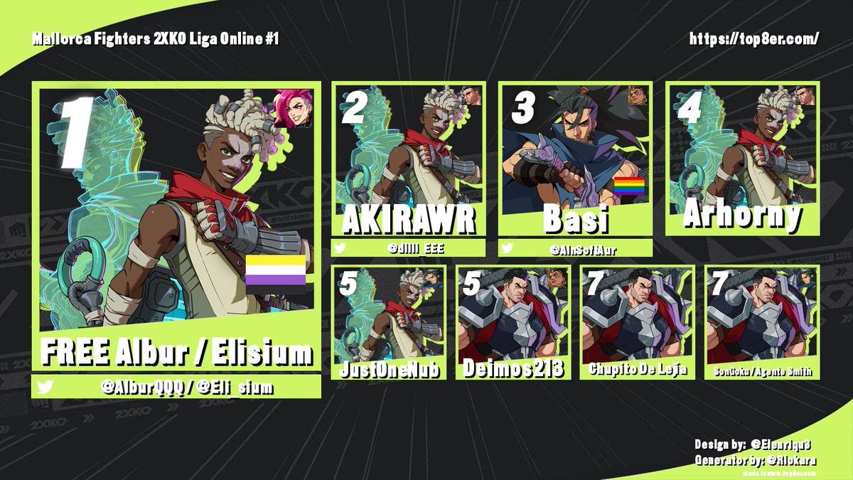 Mallorca Fighters tweet media