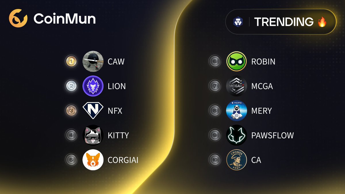 coinmun's tweet photo. π₯ Top 10 Trending #CoinMun #Cronos π₯
π₯ $CAW @crow_with_knife
π₯ $LION @LoadedLions_CDC
π₯ $NFX @NovaLabs_X
4β£ $KITTY @kitcoinx
5β£ #CORGIAI @corgiaiclub
6β£ $ROBIN @RobinCronos
7β£ $MCGA @212MCGA
8β£ $MERY @Misteryoncro
9β£ #PAWSFLOW @pawsflow
π $CA @CronosArmy212
β‘οΈ https://t.co/p66HMZ0t1w β‘οΈ