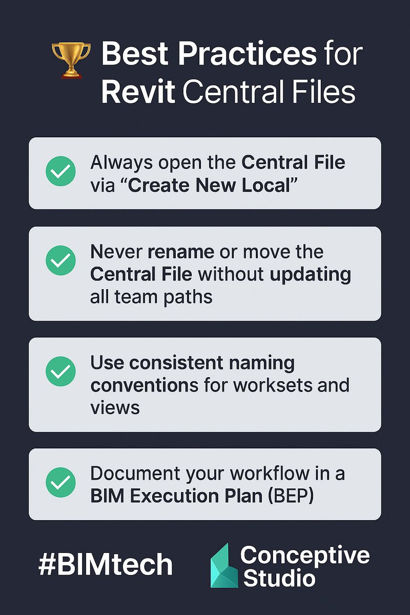 kumaravkm's tweet image. Starting a BIM project in Revit?
Step 1: Set up your Central File right.
✅Enable Worksharing
✅Save to shared location
✅Create Local Files
✅ Sync often Your model’s health depends on it.
#RevitTips #BIMworkflow #ConceptiveStudio
Read full story
vaadhiyar.blogspot.com/2025/09/blog-p…