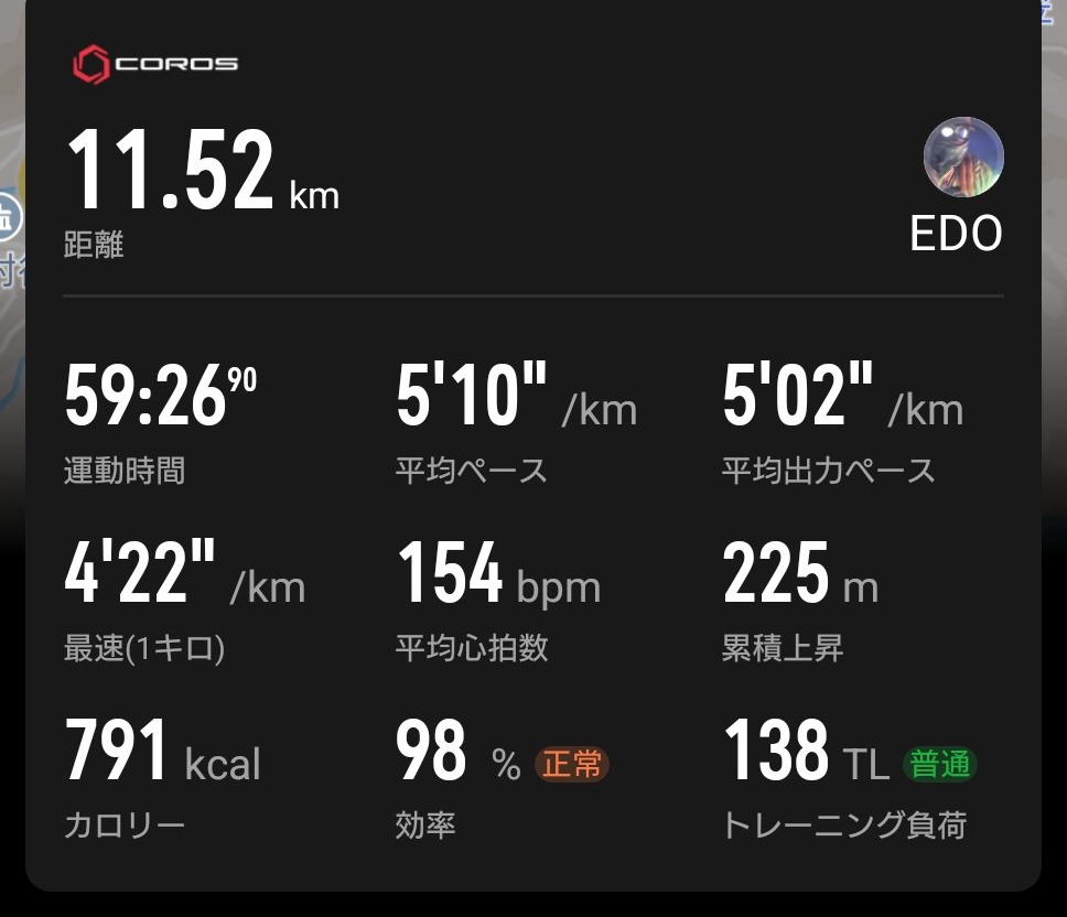 EDO1018's tweet photo. おはようございます☀adizeroSL2👟
シューレース交換したら良い感じ。楽しー😁気持ちいいー😁

今日で9月も終わりですね。
月間走行距離は364kmでした。
#朝ラン #mmpm https://t.co/qF16ZD1mwT