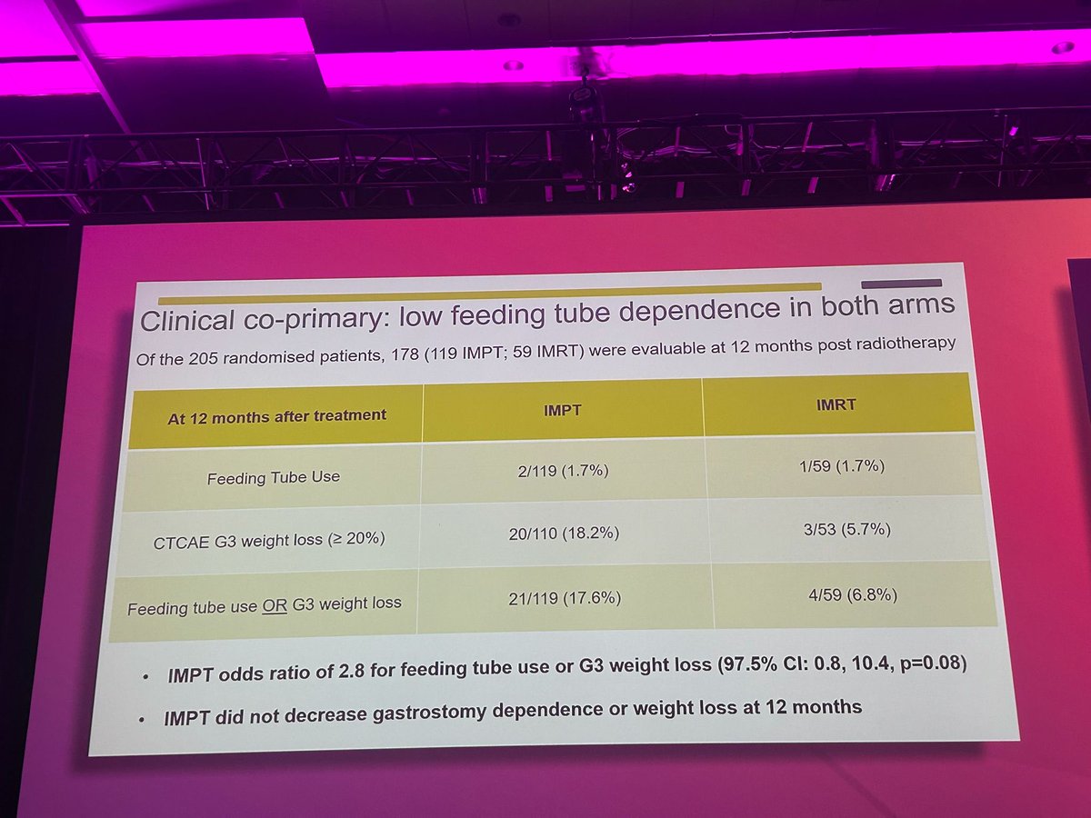 Sushilberiwal's tweet photo. Photon vs proton . Despite less OAR doses more side effects with proton . Is it because of other uncertainties ⁦@DavidSherMD⁩ ⁦@AndrewKellerMD⁩ #astro2025 https://t.co/Uf6co1HXs5
