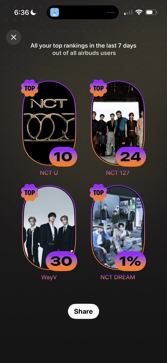 I’m scared of my own listening habits