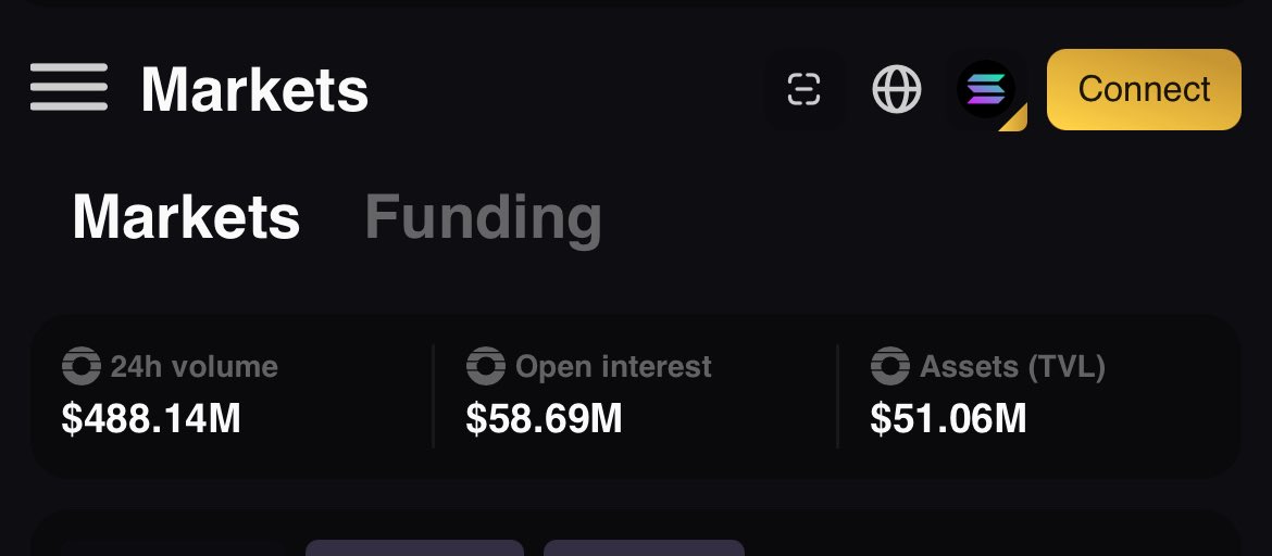 sniperchief_001's tweet image. ai69x

a working perpetual dex on Solana.

$488M 24hs Volume.

might be the next $Niggaliquid