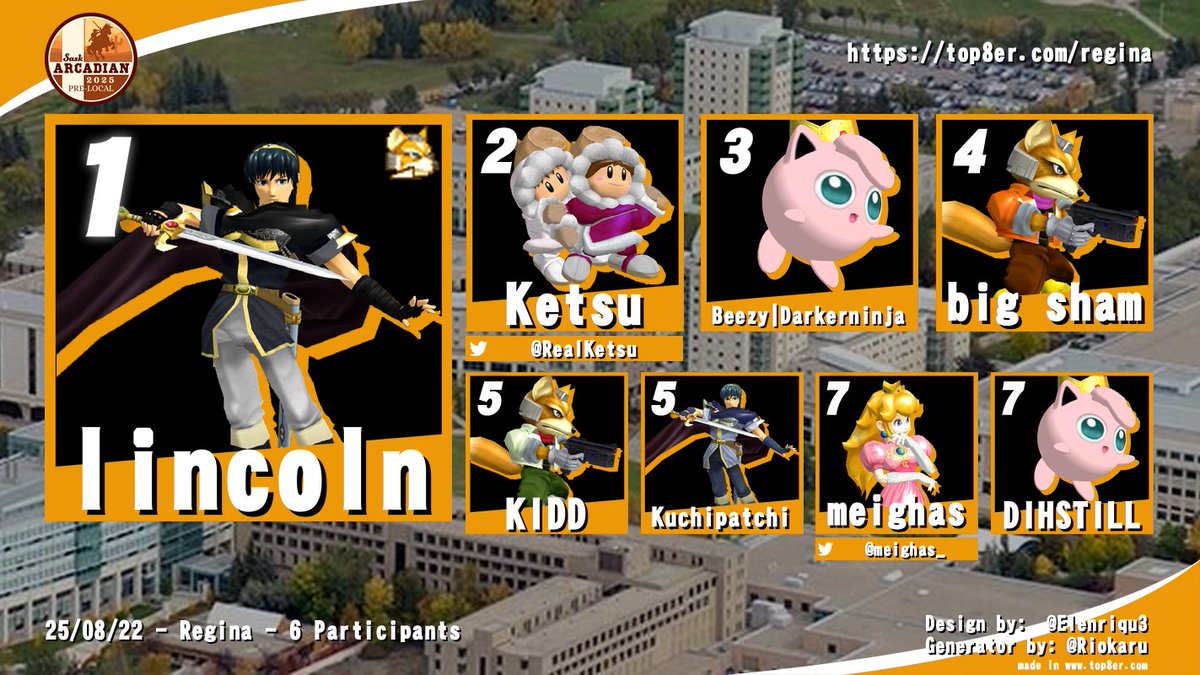 Saskatchewan Smash tweet media