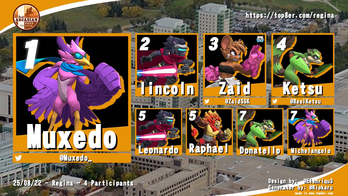 Saskatchewan Smash tweet media