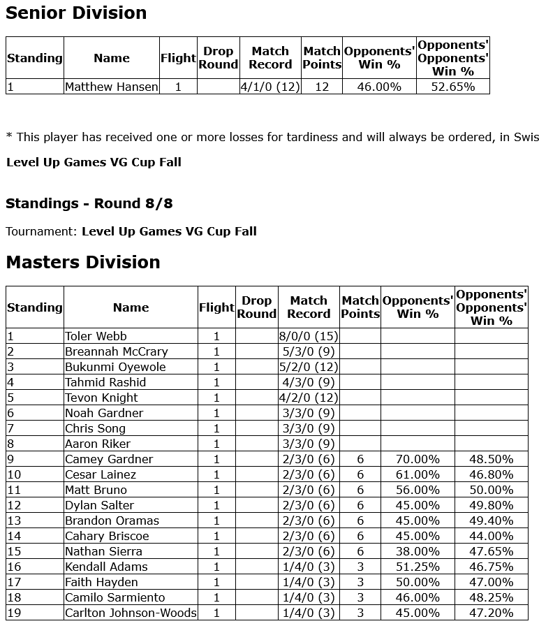 Sebastian Rodriguez tweet media