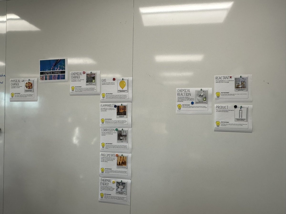 MsLShepherd's tweet image. 6th science is kicking off a new unit with a fresh word wall! A great tool for EBs to practice, reference, and build confidence with new vocabulary. @CMSWestWrangler #WestFam @CoppellESLBIL #CoppellESLBIL