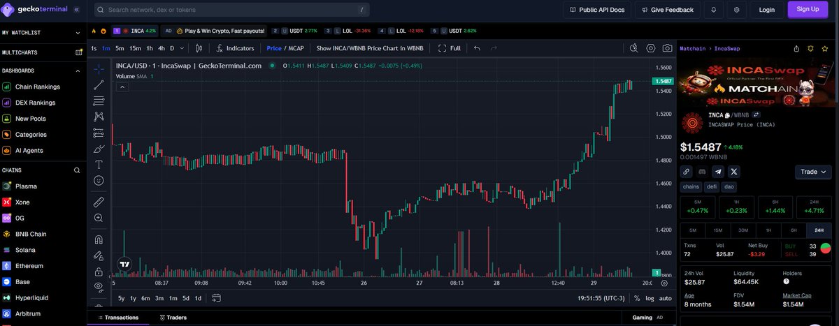 🔥 The Evolution of DeFi on MatChain 🔥

V2 was just the warm-up.
Now, IncaSwap V3 is on the horizon—a faster, smarter, and more powerful update designed for the next generation of decentralized finance.

✅ New tools to supercharge your trading experience
✅ Smarter swaps with