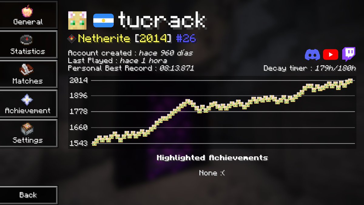 Primer hispano en llegar a Netherite en MCSR Ranked, gracias a todos los que me apoyaron en esto ahora lo siguiente es llegar a Playoffs