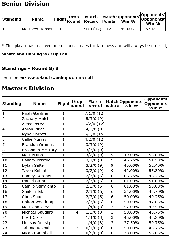 Sebastian Rodriguez tweet media